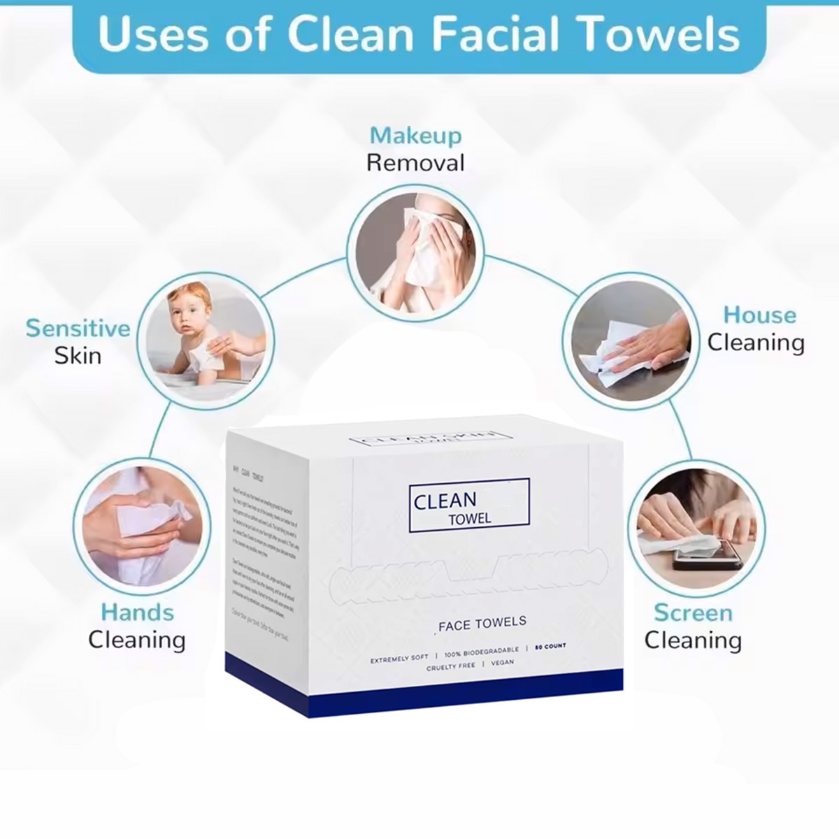 50枚入り使い捨てフェイスタオル　洗顔・メイク落とし　ドライ - Home Textiles Face Towel のレビューと価格